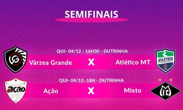 Semifinais do Feminino Sub-17 definem as finalistas nesta quinta no Dutrinha