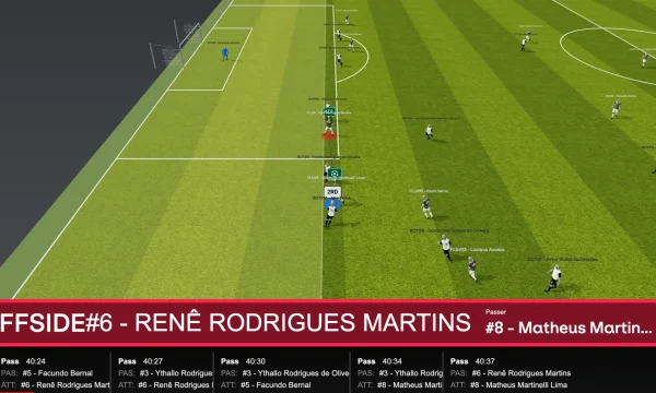 CBF conclui primeiros testes do impedimento semiautomático no Maracanã