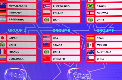 Seleção Feminina Sub-17 fica no grupo do Canadá e da Noruega no mundial em Marrocos