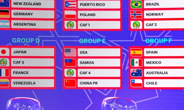 Seleção Feminina Sub-17 fica no grupo do Canadá e da Noruega no mundial em Marrocos