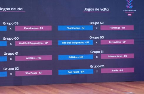 Copa do Brasil Feminina tem confrontos das quartas de final definidos