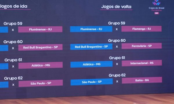 Copa do Brasil Feminina tem confrontos das quartas de final definidos