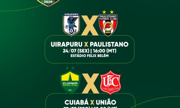 Quadrangular final do Mato-grossense Sub-20 começa nesta semana